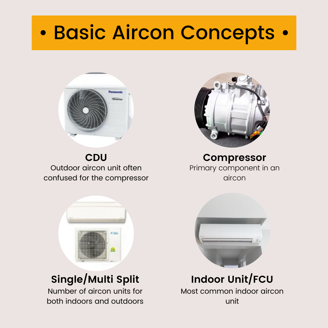 Aircon Buying Guide 4 instagram-post-15-aircon-buying-guide-general-aircon-everyworks-aircon-servicing-singapore-3